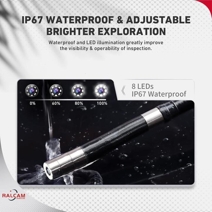 Actual product image Ralcam Endoscope Camera with Light
