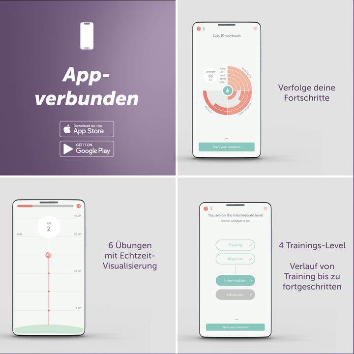Immagine prodotto Elvie Trainer - allenatore intelligente del pavimento pelvico con app (25 g)