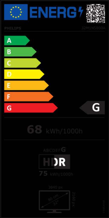 Label énergétique