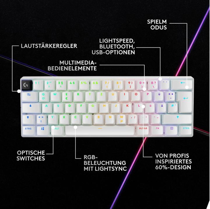 Immagine prodotto Logitech G PRO X 60 (CH, Senza fili, Cablato)