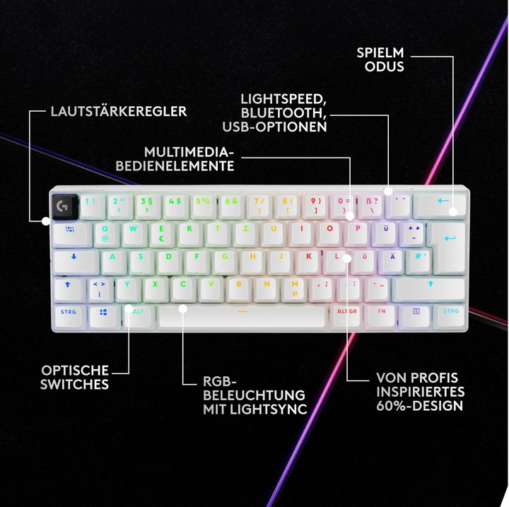 Image du produit Logitech G PRO X 60 (CH, Sans fil, Filaire)
