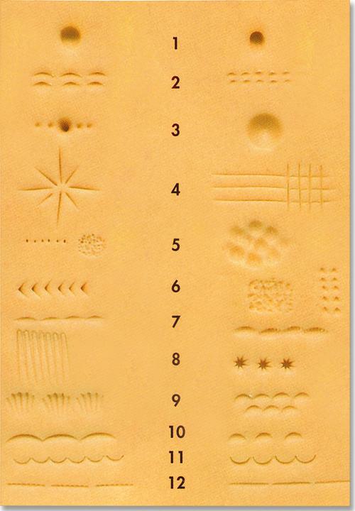 Actual product image Städter Modelling tool 15 pieces