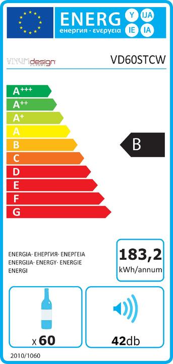 Energie-Label Nevada VD60SCSW