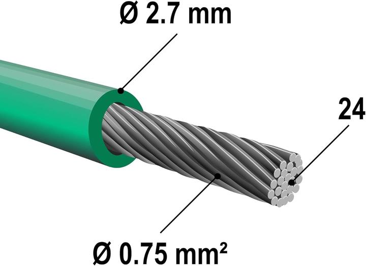 Produktbild Wiltec 250m Begrenzungskabel Mähroboter Rasenmäher Kupferdraht verzinnt Gras (Mähroboter, Mähroboter Installation)