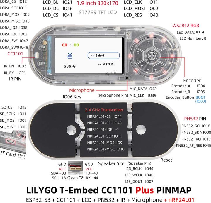 Produktbild Lilygo T-Embed CC1101 Plus ESP32-S3