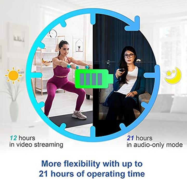 Actual product image VTech VM350 (Video & Audio, 300 m)