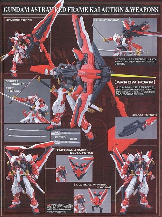 Immagine prodotto Bandai Gundam - Astray Red frame Revise Master Grade
