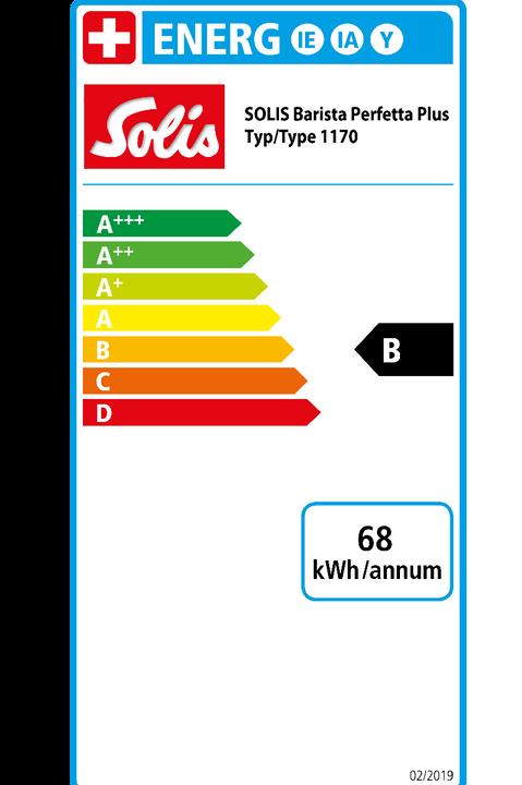 Energie-Label Solis Barista Perfetta Plus Starter-Set