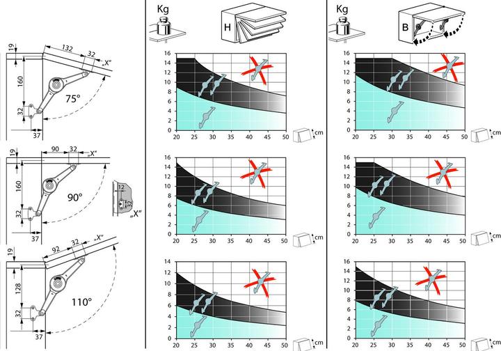 Produktbild Peka Metall Bremsklappenstütze/-halter duo standard