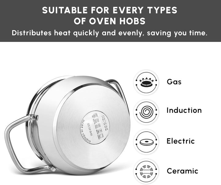 Produktbild Karaca Emirgan XL Cookware with Storage Lid Induction Base Made of Steel Pack of 10 (Pfannenset + Topfset, Edelstahl)