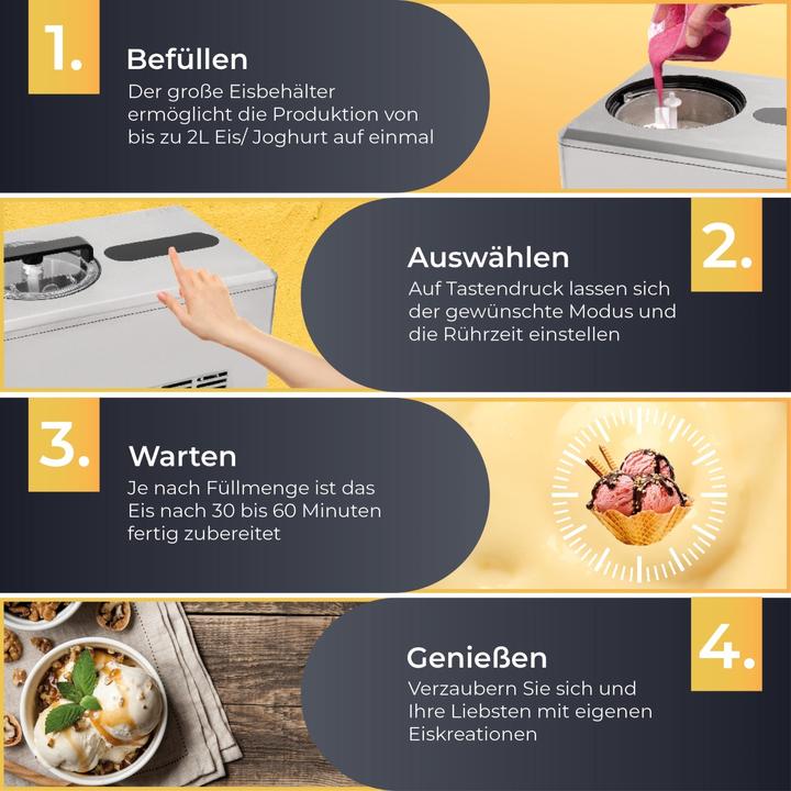Actual product image KLAMER 2-in-1 Eismaschine & Joghurtbereiter