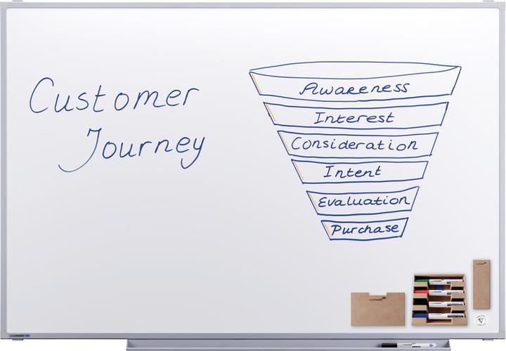 Produktbild Legamaster Whiteboard Professional 7-100063 100×150cm (100 x 150 cm)