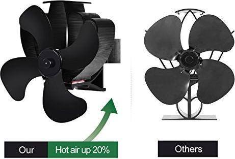 Immagine prodotto Vazillio Ventilatore per camino