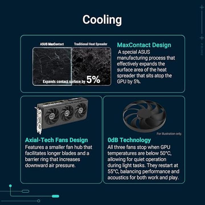 Image du produit ASUS Prime RTX 5060 8G (8 Go, GDDR7)