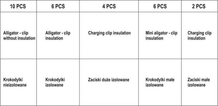 Actual product image Yato Professional crocodile and clamps 28 pcs.