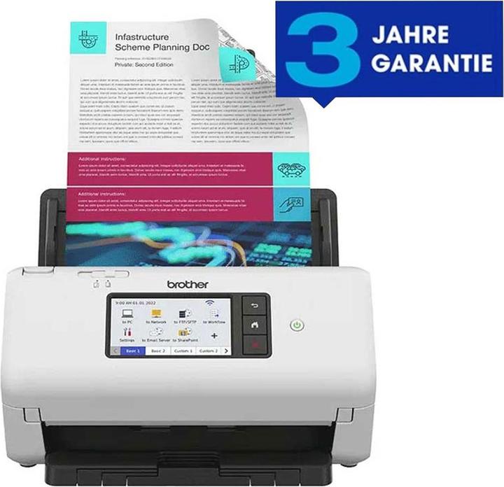 Immagine prodotto Brother ADS-4700W (WiFi, LAN, USB)