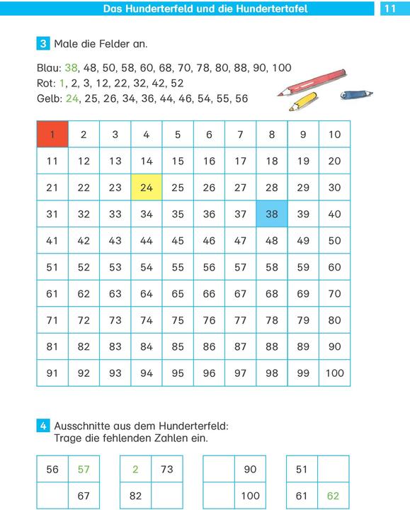 Actual product image Die Mathe-Helden. Rechnen bis 100. 2. Klasse (German, Holger Gessner, 2016)