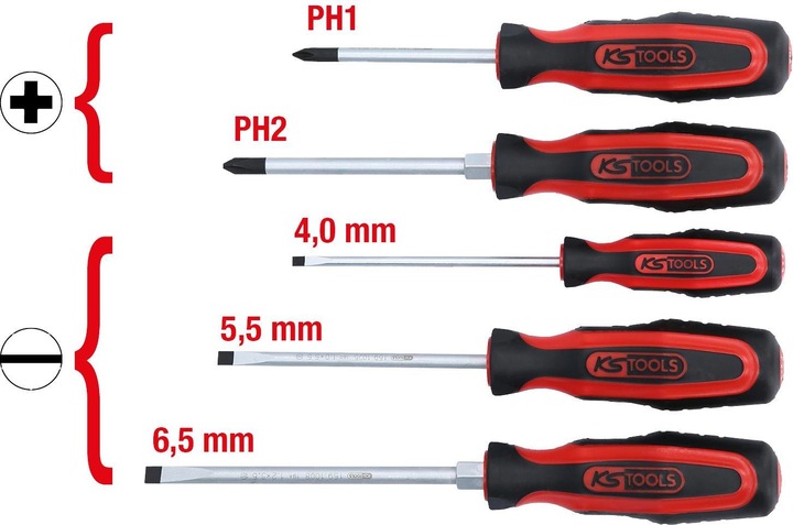 Produktbild KS Tools ERGOTORQUEplus® Schraubendreher-Satz 159.0005 (Set)
