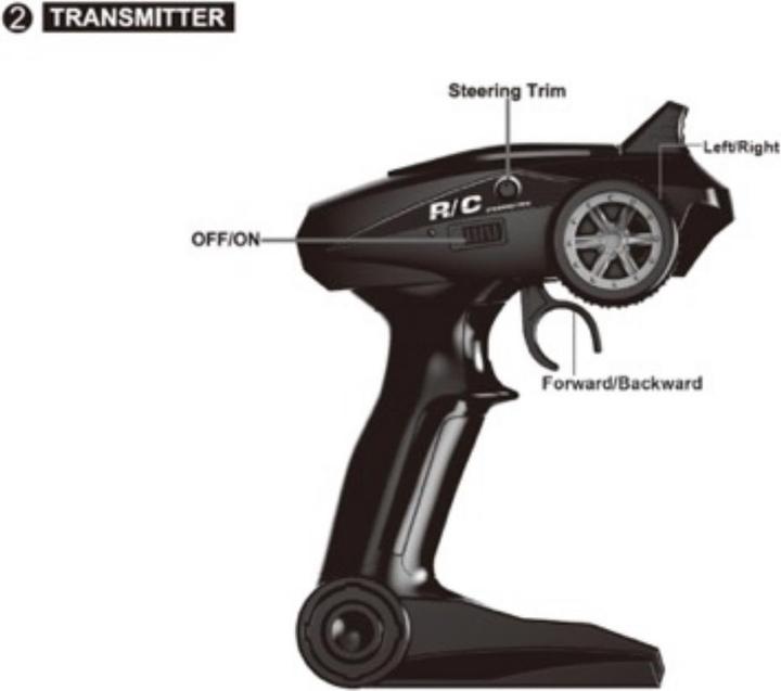 Actual product image Absima Radio Unit for 1:18 Cars (New version 2022)