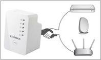 Produktbild edimax EW-7438RPn (300 Mbit/s)