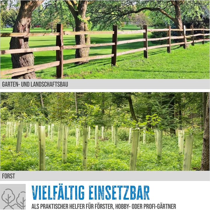 Actual product image Güde GE 2200