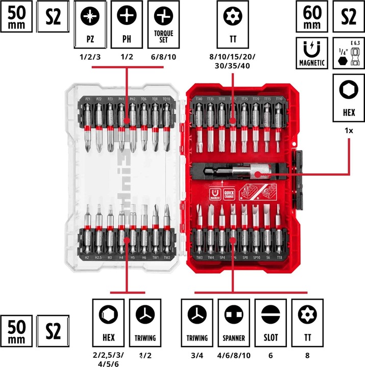 Actual product image Einhell 118903 Bit set 33 pieces (50 mm)
