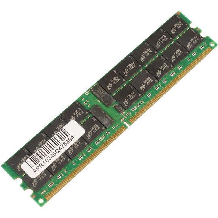 CoreParts 2GB Memory Module (G710), RAM Modellspezifisch, Grün
