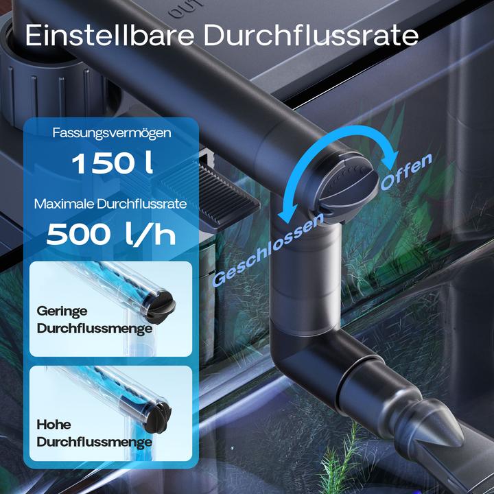 Actual product image SunSun HBL-803 Hang On Filter Attachment Filter 500l/h 6 W for aquariums up to 150 liters (150 l, Fresh water, Salt water)