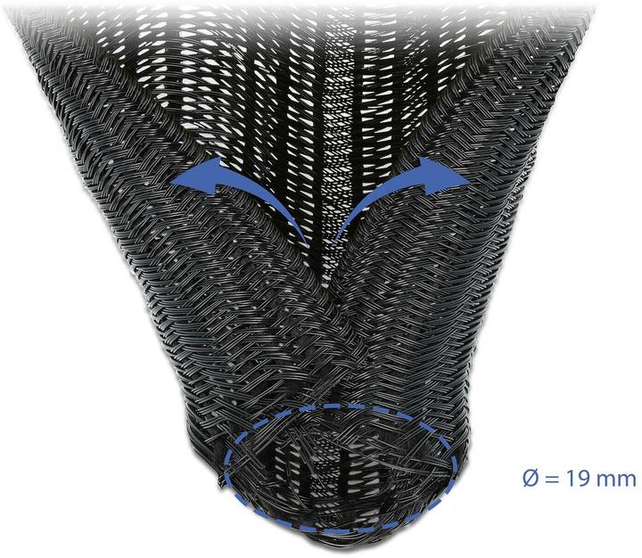 Actual product image Delock Cable conduit 10mx19mm, self-closing (Cable conduit, 1000 cm)