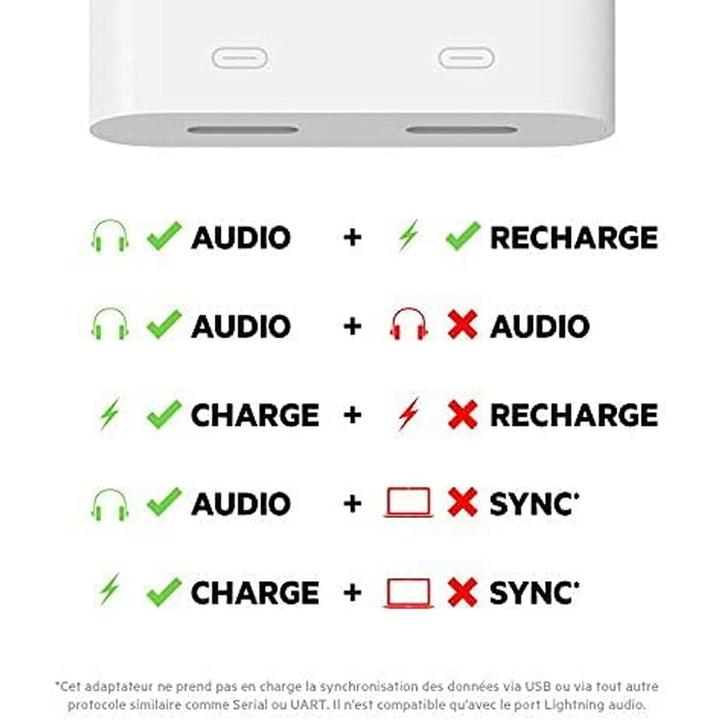 Produktbild Belkin RockStar (USB-C, 3.5mm Klinke, USB-C)