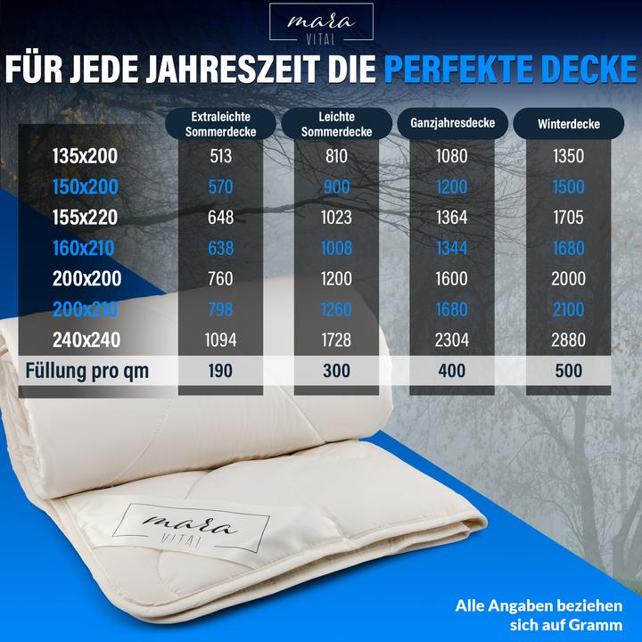 Actual product image Mara Vital Kapok blanket (160 x 210 cm)