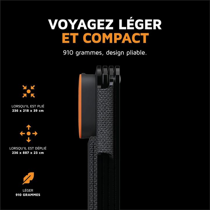 Actual product image Xtorm Xtreme Series (28 W, 0.91 kg)