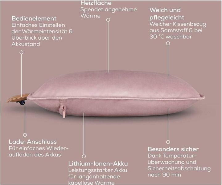 Produktbild Beurer HK 77 Heaty (15.20 x 38.40 cm)