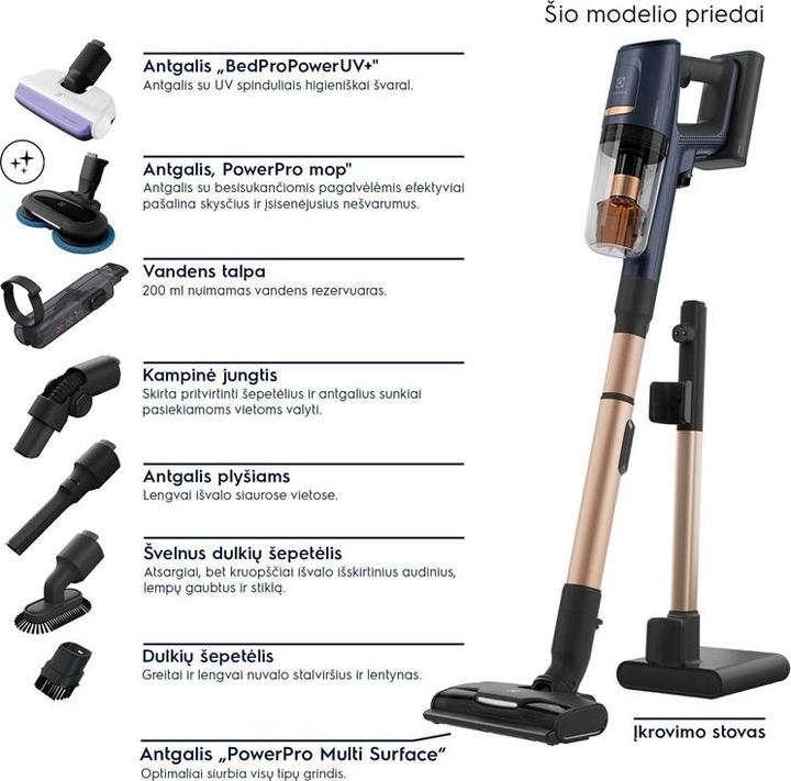 Produktbild Electrolux EP81HB25WU