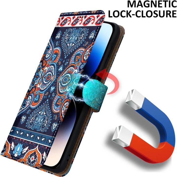 Actual product image Cadorabo Case for Apple iPhone 14 PRO MAX in Book Print Style (Apple iPhone 14 Pro Max)
