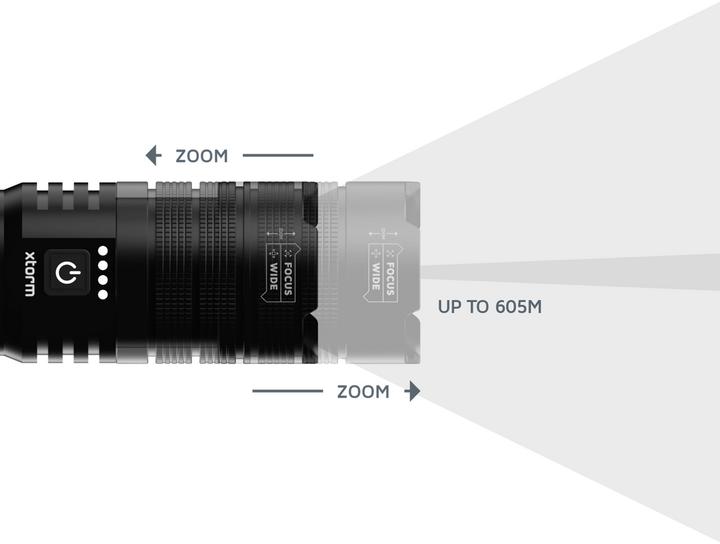 Immagine prodotto Xtorm mit Powerbank 10.500mAh, 1x USB-C PD 20W, 1x USB-A 18W Flashlight Powerbank Black (10500 mAh, 20 W, 20 Wh)