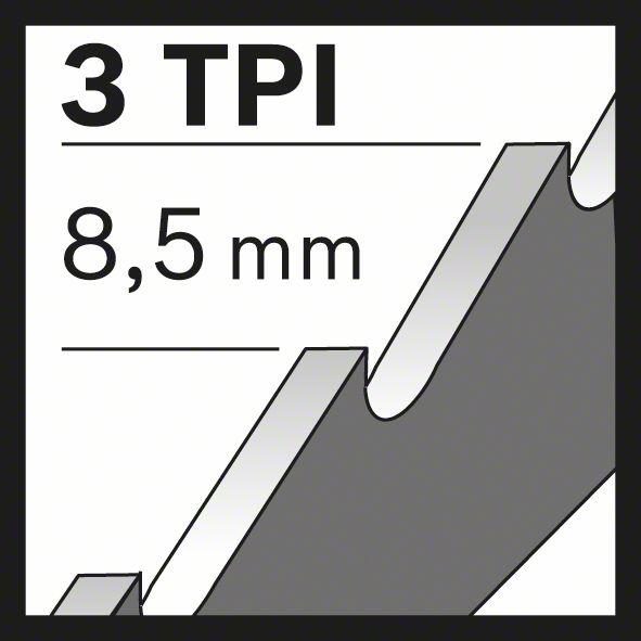 Produktbild Bosch Professional Zubehör Säbelsägeblatt S 1542 K, Top for Wood, 25er-Pack