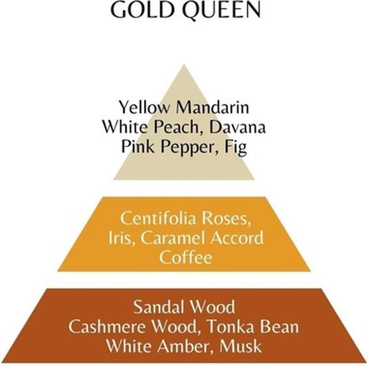 Produktbild Roccobarocco Gold Queen by (Eau de Parfum, 100 ml)