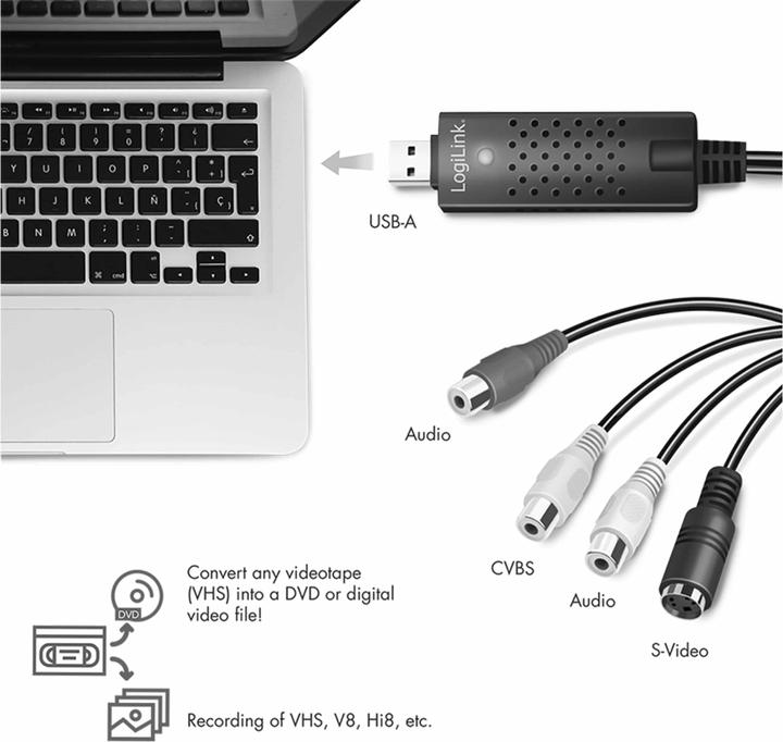 Immagine prodotto LogiLink VG0030 (S-Video, 2.60 cm)