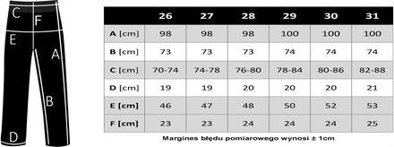 Productafbeelding Guess Recht (W31/L30)