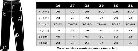 Immagine prodotto Guess Dritto (W30/L30, W30/L32)
