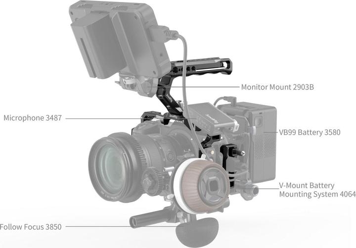 Produktbild SmallRig Camera Cage Kit für Nikon Z 6III 4520 (Cage)