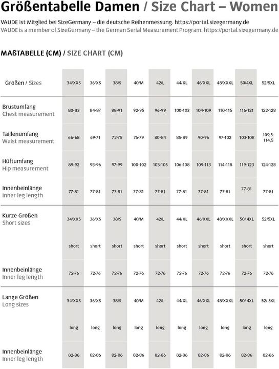 Actual product image Vaude Farley III (XL)