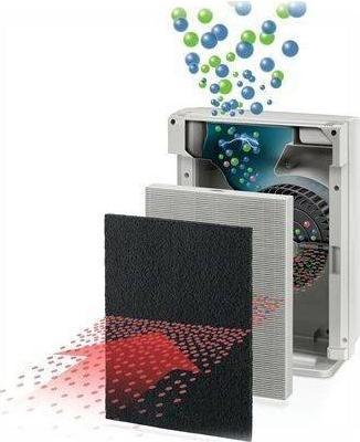 Produktbild Fellowes Luftreiniger Kohlefilter HF-300 (1x)