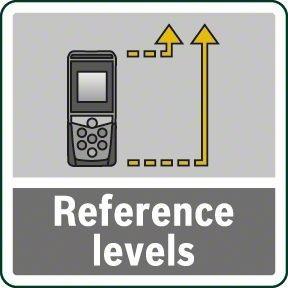 Produktbild Bosch Home & Garden Plr 30 C (30 m, 635 nm)