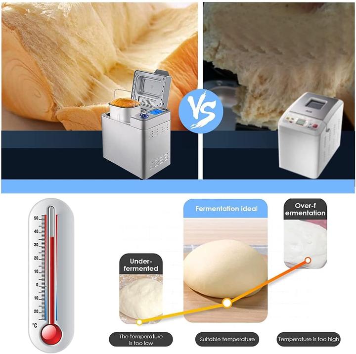 Produktbild Meykey Bread Maker with 25 Baking Programs 13Hour Timer Stainless Steel 550 W