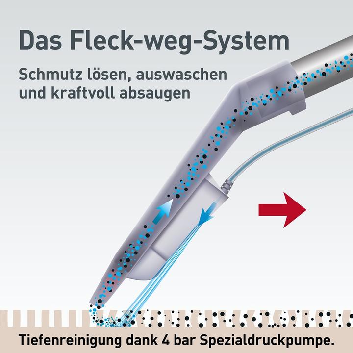 Produktbild Thomas Aqua Fleck Washer