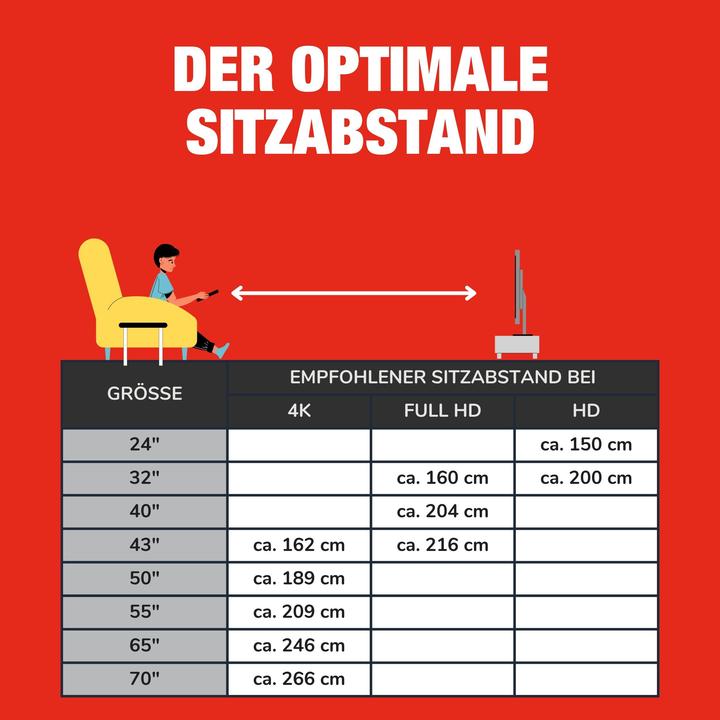 Produktbild Telefunken 32 Zoll Fernseher XH32P900S LED TV HD-Ready mit 80cm Bildschirmdiagonale und Triple-Tuner (32", LED, HD ready)