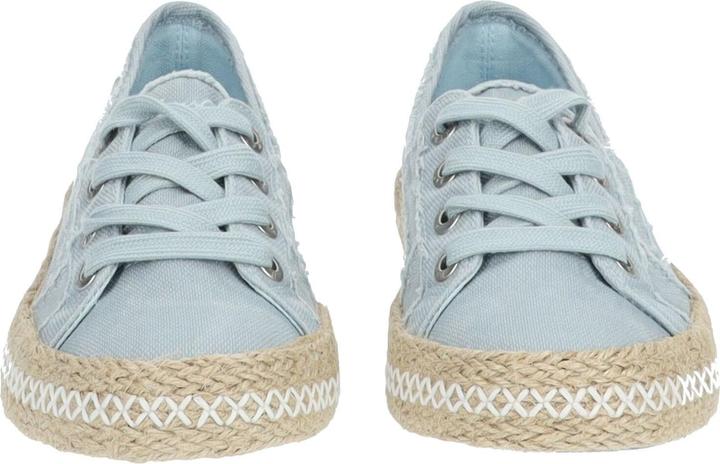 Produktbild Blowfish Halbschuhe (41)