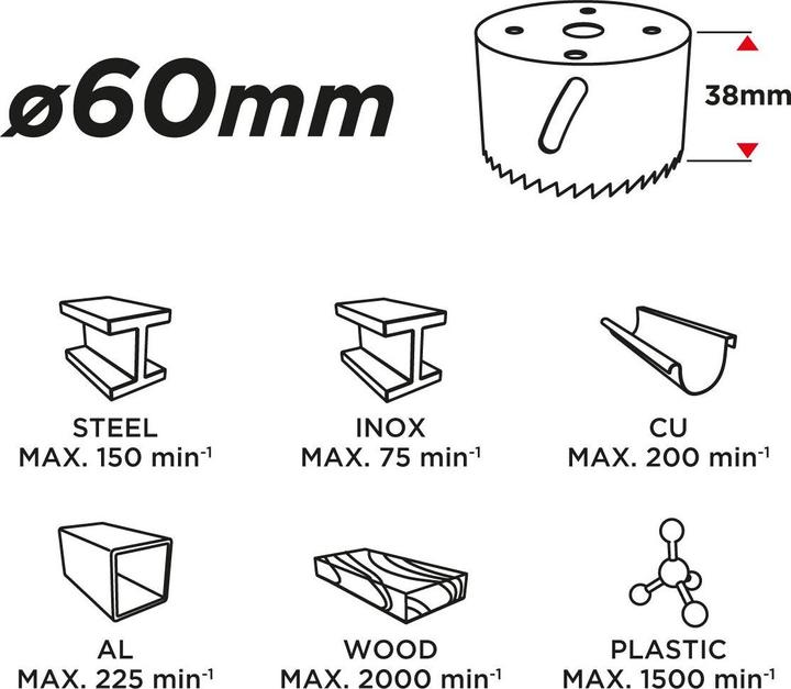 Nährwerte und Zutaten Graphite Graphit 60 mm Bimetallsäge 57H909 (60 Millimeter)